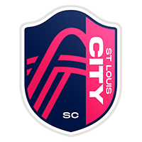 St. Louis City SC