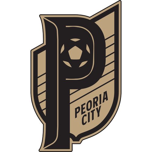 Peoria City SC