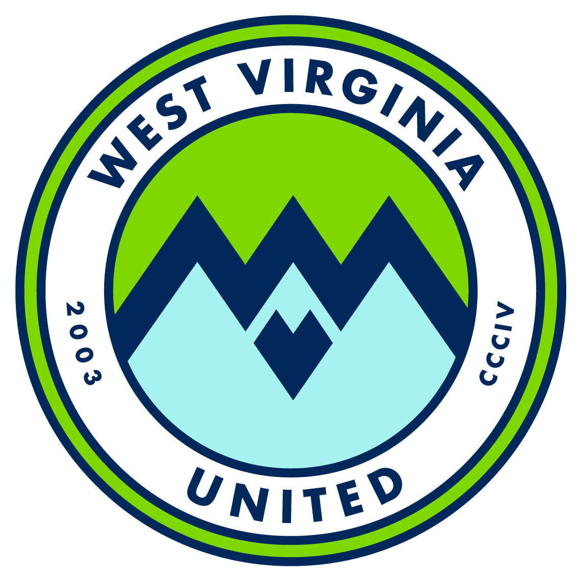 West Virginia United