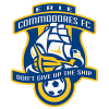 Erie Commodores FC